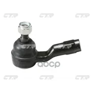 ���������� ������� CTR CE0592 (CEN-75) CE0592 ����