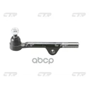 ���������� ������� CTR CE0686 (CET-58) CE0686 ����