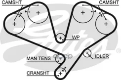 ������ ��� Gates 5353XS 77257*32 5353XS ����