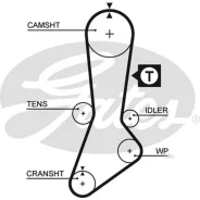������ ��� Mazda 626 2.0/2.0-12v mot. FE Gates 5317XS 5317XS ����