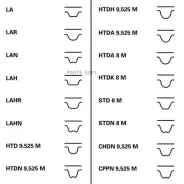 ������ ��� �������� + 2 ������ Contitech CT942K1 Contitech CT942K1 CT942K1 ����