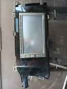 ��������� ��������� � ������� � ����� ����� 2018� ����