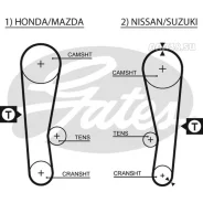 ������ ��� Gates 5120 41097�3/ 4 5120 ����