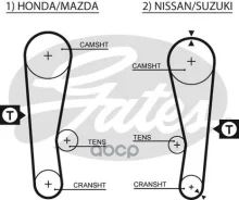 ������ ��� Suzuki Swift G10 89-01 Gates ���. 5120 41097�3/ 4 5120 ����