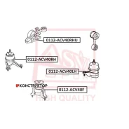 ������� ��������� | ����� ���� | ASVA 0112ACV40RHU 0112ACV40RHU ����