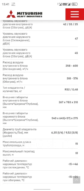 Mitsubishi ����