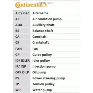 ������ ��� Contitech Continental CT862 CT862 ����