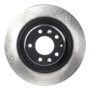 ���� ��������� �������� (MZ) Advics ���. E6F166B E6F166B ����