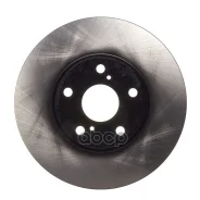 ���� ��������� �������� (TY) Avantech ���. BR0147S BR0147S ����