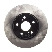 ���� ��������� �������� (TY) Avantech ���. BR0167S BR0167S ����