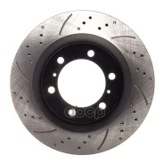 ���� ��������� �������� ����� LC150, GX460 (���������������) Avantech ���. BR0261S BR0261S ����