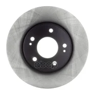 ���� ��������� �������� (MC) Avantech ���. BR0513S BR0513S ����
