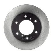 ���� ��������� �������� (MC) Avantech ���. BR0521S BR0521S ����