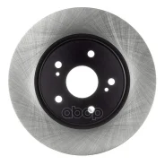 ���� ��������� �������� (SZ) Avantech ���. BR0702S BR0702S ����