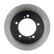 ���� ��������� �������� (SZ) Avantech ���. BR0701S BR0701S ����