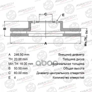 ���� ��������� �������� (SZ) Avantech ���. BR0706S BR0706S ����