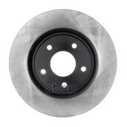 ���� ��������� �������� (NS) Avantech ���. BR3053S BR3053S ����