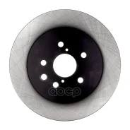 ���� ��������� ������ (TY) Avantech ���. BR3080S BR3080S ����