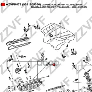 ������ ��������� ����������� (TY) ZZVF ���. ZVPK072 ZVPK072 ����