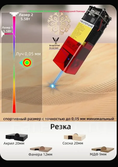 ������ �������� 3�1 ����