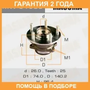 ��������� ���� Masuma / MW31508 �������� 24 ��� MW31508 ����