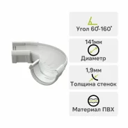 ���� ���� ������������ 60�-160� Docke ����
