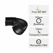���� ���� ������������ 60�-160� Docke ����