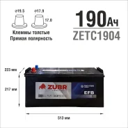 Zubr. 190��.�., G51, 1 250��., ������ ����