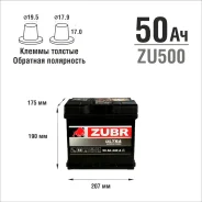 Zubr. 50��.�., L1, �������� ����