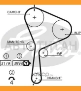 �������� ������ ������� ��� PowerGrip� 9XR376818171, 555600, 1987949592, CT1064, 133SP260H, 94982, TB06129, VKMT06129, SKF09651, QTB702, HR76133X26MM...