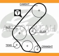 ������ ��� Isuzu Gemini, Opel Astra/Corsa 1.5D/TD/1.7TD 87 5193XS 5193XS ����