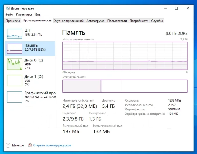 DNS. 15.6", 2,3����, ��� 8 ��, ���� 750���, WiFi: 1, Bluetooth: 1, ����������� �� 2��. ����
