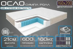 ���� - ������ �������������� 1600�2000�210 �� � �������. � ������������ ���������, (�) 160���, (�) 200���, (�) 21��� ����