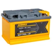 AKBMax