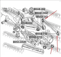 ����������� BMW 3-Series BMAB016 E90 BMAB016 ����