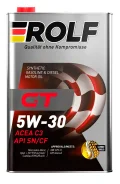 Rolf GT