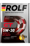 Rolf GT