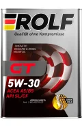 Rolf GT