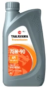Takayama