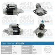������� 12V 1,4KW Subaru Forester (SF), Impreza (GC) Meatdoria 5035174 5035174 ����