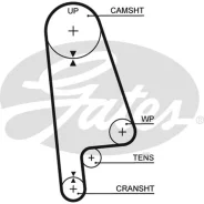 ������ ��� Honda Civic/Concerto/CRX 01/87- Gates 5233XS 5233XS ����