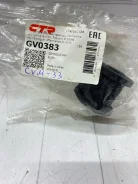 ������ ������������� CVM33, ������ CVM33 ����