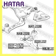 ����� ����� ��� Febest 0224J33LH 0224J33LH ����