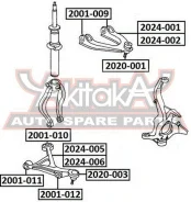 ����� ������� �������� ������ | ����� ����/��� | 2020001 ASVA 2020001 2020001 ����