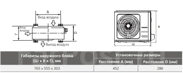 Daikin