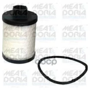 ������ ��������� GM, PSA, Fiat MEAT Doria ���. 4499 4499 ����