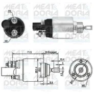 ���� ����������� Meat Doria 46132 46132 ����