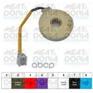������ ��������� ������� Opel Meriva MEAT Doria ���. 93059 93059 ����