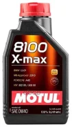 Motul 8100 X-Max