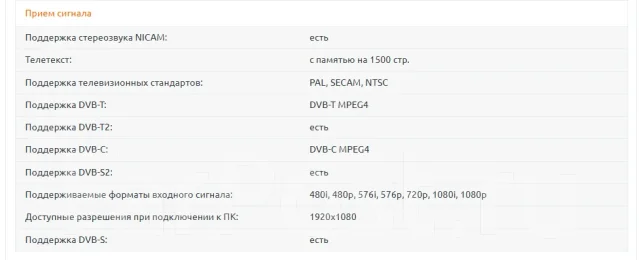 Panasonic Viera TX-LR42FT60. LCD (��) ����